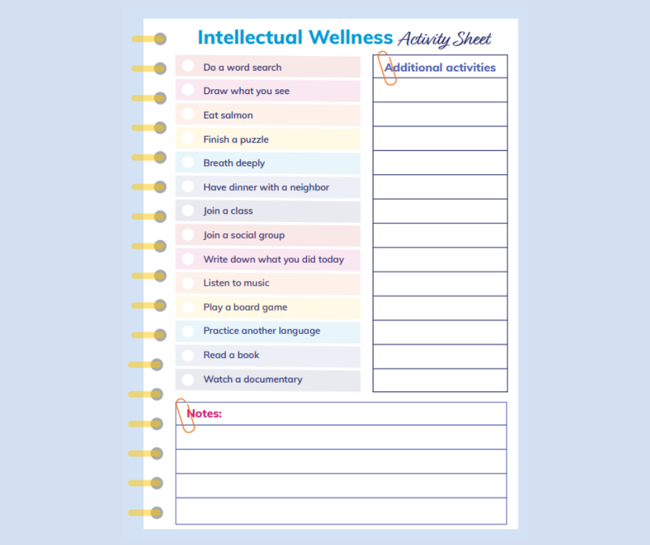 Intellectual Wellness Activity Sheet