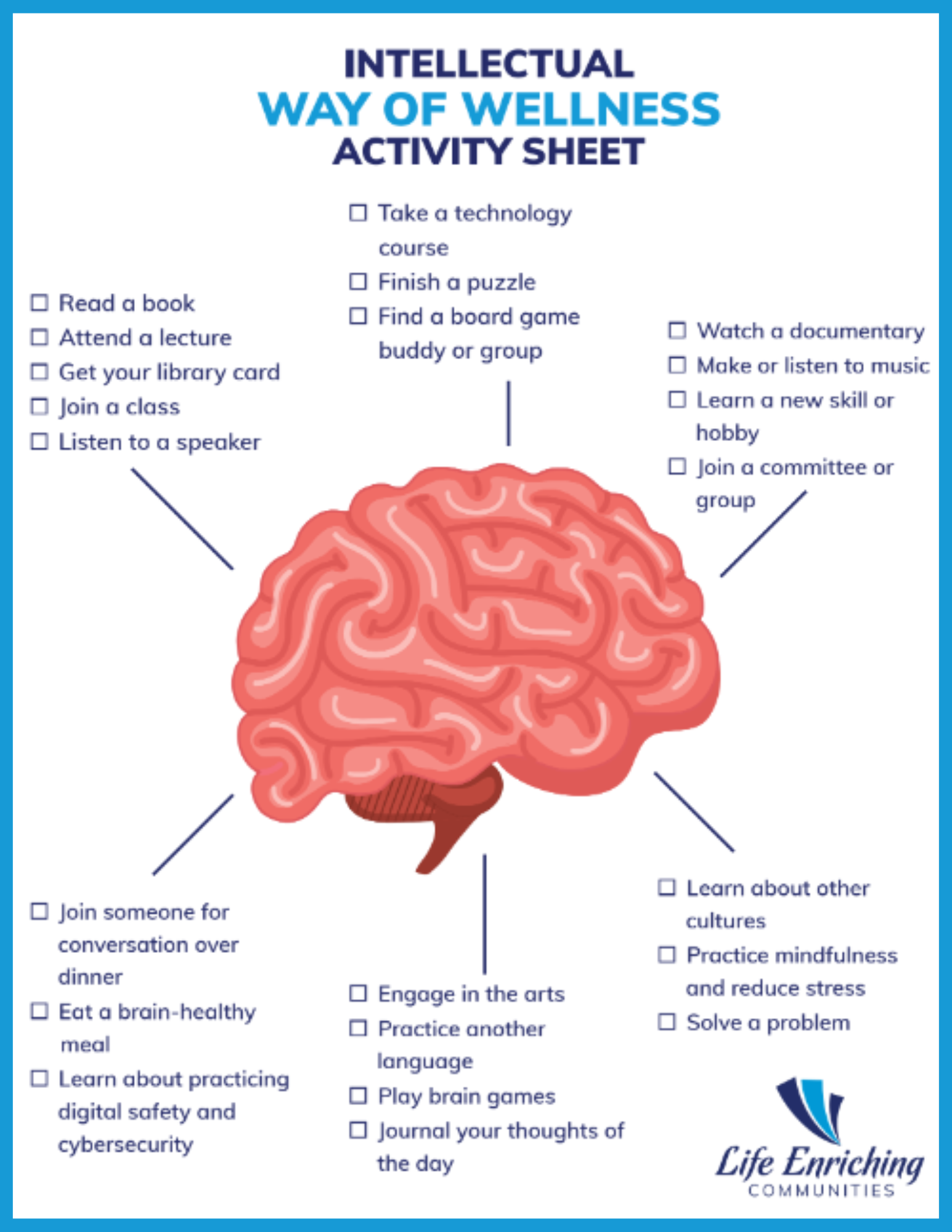 Intellectual Wellness Activity Sheet